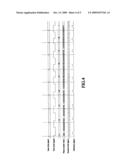 Receiving Circuit with Adaptive Synchronization and Method Thereof diagram and image