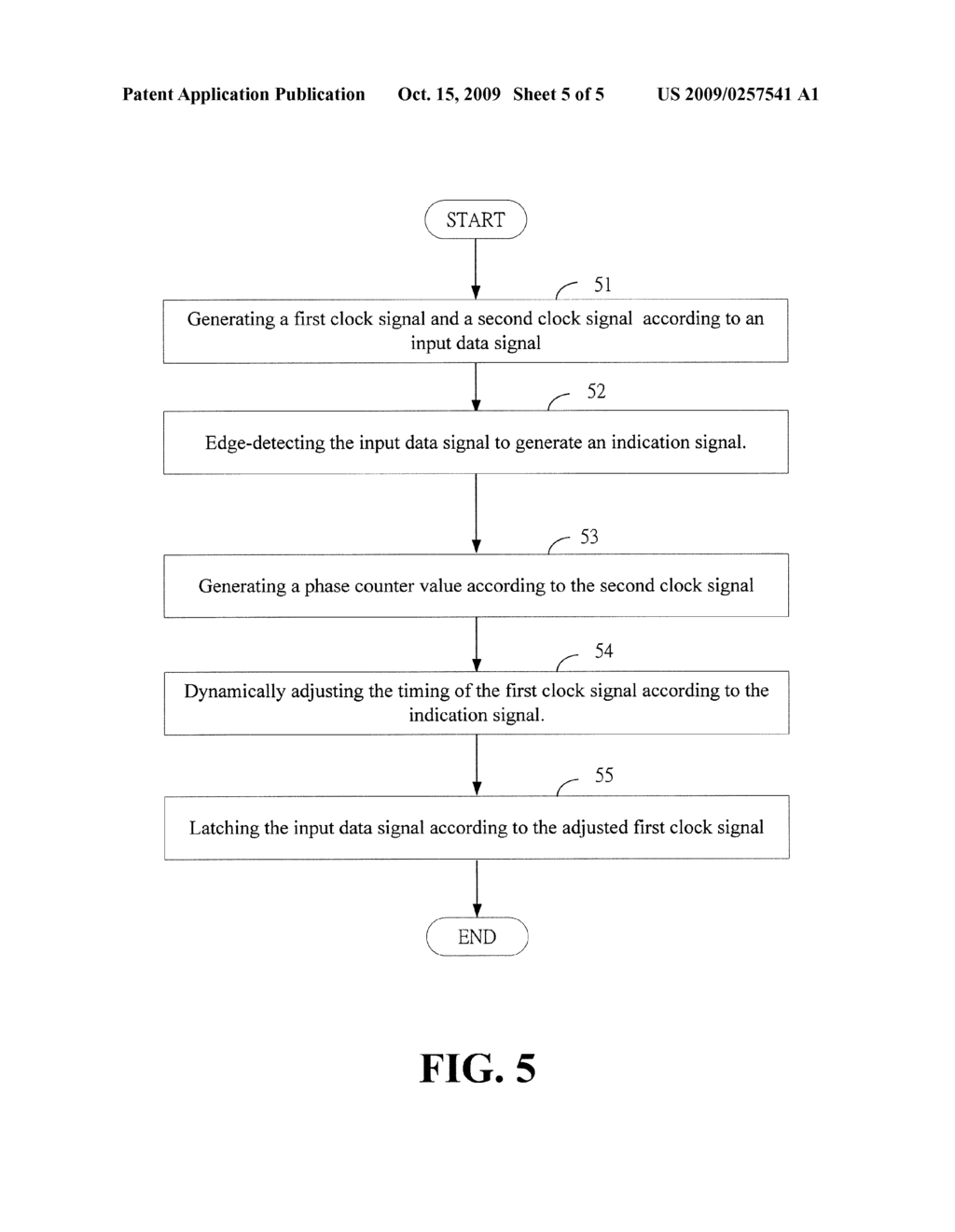 Receiving Circuit with Adaptive Synchronization and Method Thereof - diagram, schematic, and image 06