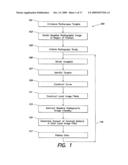 METHOD OF MEASURING AND DISPLAYING THE POSITION OF RADIOGRAPHICALLY CONTRASTED MATERIAL WITHIN LUMINAL BODY ORGANS diagram and image