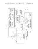 RADIOGRAPHIC APPARATUS AND RADIATION DETECTION SIGNAL PROCESSING METHOD diagram and image