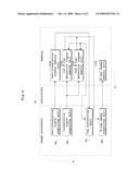 RADIOGRAPHIC APPARATUS AND RADIATION DETECTION SIGNAL PROCESSING METHOD diagram and image