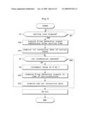 RADIOGRAPHIC APPARATUS AND RADIATION DETECTION SIGNAL PROCESSING METHOD diagram and image