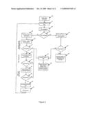 METHOD AND SYSTEM FOR PROVIDING GOODS OR SERVICES TO A SUBSCRIBER OF A COMMUNICATIONS NETWORK diagram and image