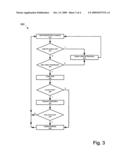 Method, system and apparatus for requesting confirmation of a communication handling rule change diagram and image