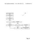 Method, system and apparatus for requesting confirmation of a communication handling rule change diagram and image