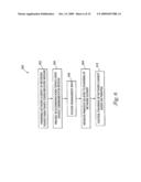 FUNCTION FOR CONTROLLING LINE POWERED NETWORK ELEMENT diagram and image