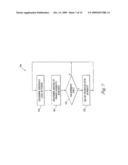 FUNCTION FOR CONTROLLING LINE POWERED NETWORK ELEMENT diagram and image