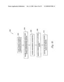 FUNCTION FOR CONTROLLING LINE POWERED NETWORK ELEMENT diagram and image