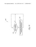 FUNCTION FOR CONTROLLING LINE POWERED NETWORK ELEMENT diagram and image