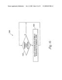 FUNCTION FOR CONTROLLING LINE POWERED NETWORK ELEMENT diagram and image