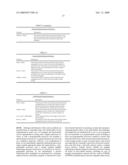 FUNCTION FOR CONTROLLING LINE POWERED NETWORK ELEMENT diagram and image