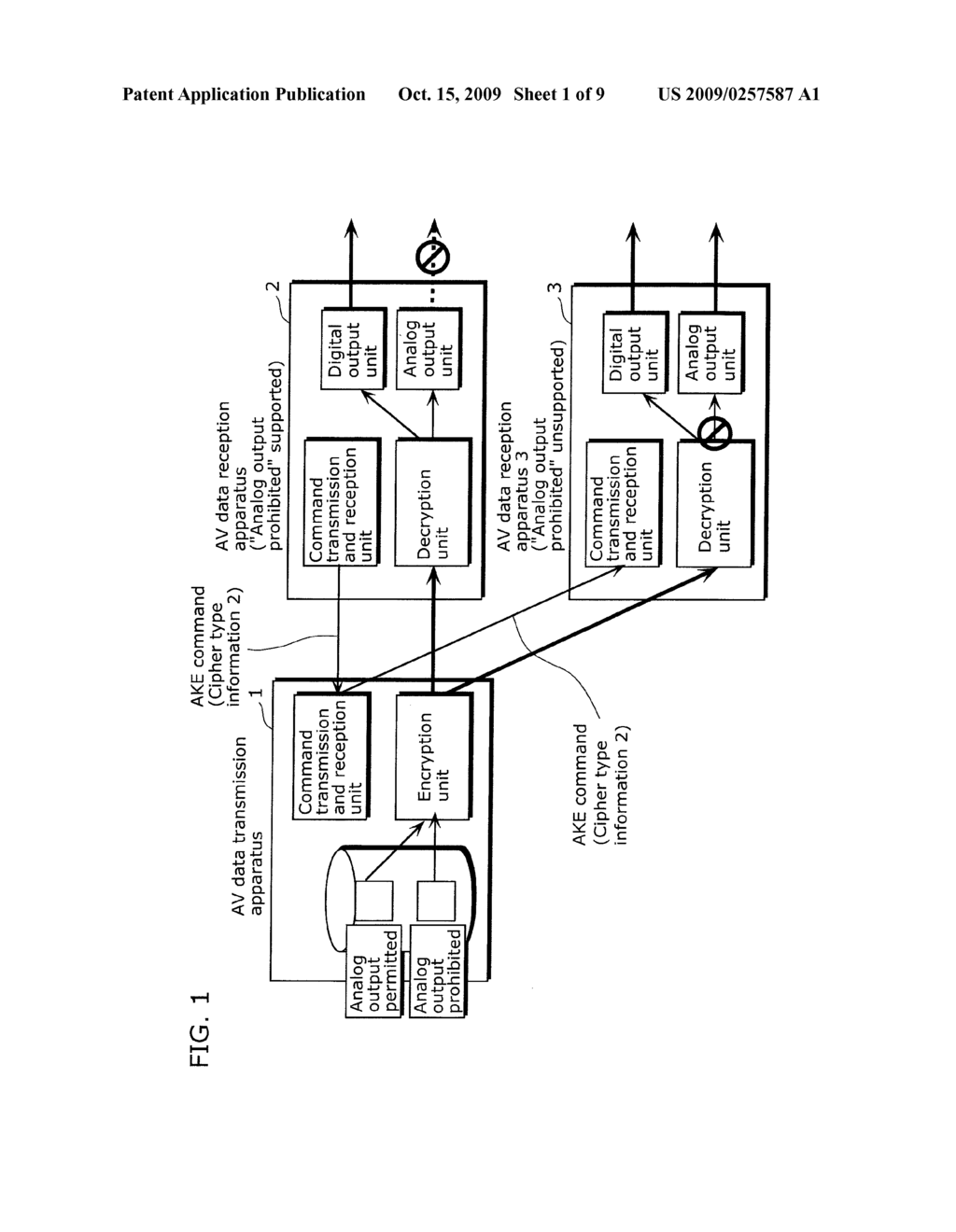 AV DATA TRANSMISSION APPARATUS, AV DATA RECEPTION APPARATUS, AND AV DATA TRANSMISSION AND RECEPTION SYSTEM - diagram, schematic, and image 02