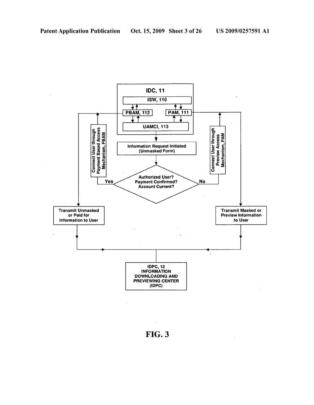 METHOD AND SYSTEM FOR FACILITATING SEARCH, SELECTION, PREVIEW, PURCHASE EVALUATION, OFFERING FOR SALE, DISTRIBUTION, AND/OR SALE OF DIGITAL CONTENT AND ENHANCING THE SECURITY THEREOF - diagram, schematic, and image 04