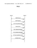 Content transmission system, communication device, and content transmission method diagram and image