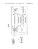 Content transmission system, communication device, and content transmission method diagram and image