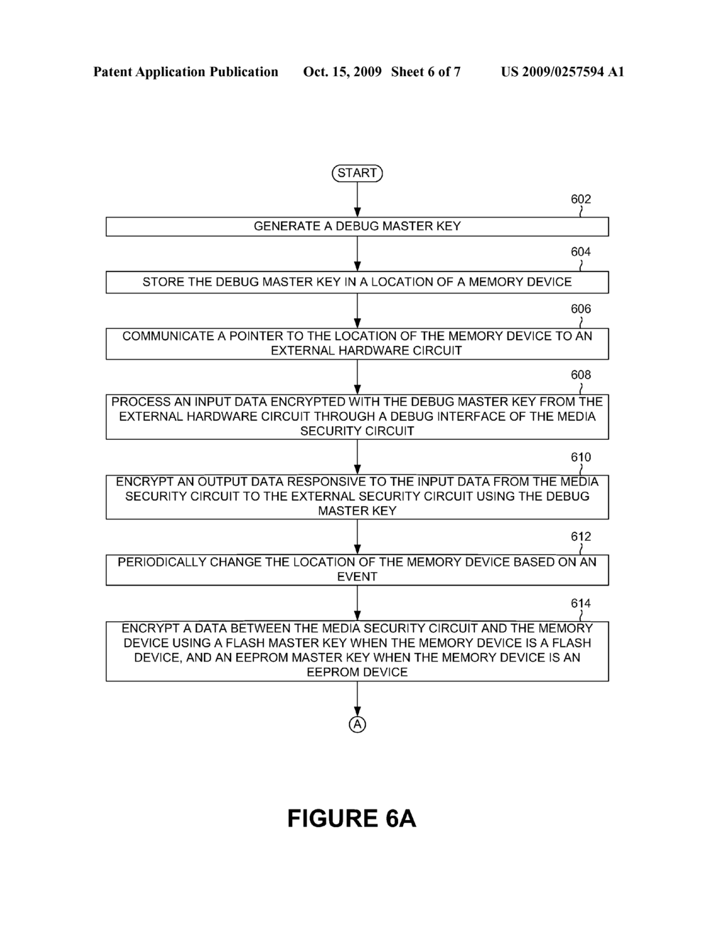 SECURE DEBUG INTERFACE AND MEMORY OF A MEDIA SECURITY CIRCUIT AND METHOD - diagram, schematic, and image 07