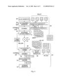 DATA PROCESSING APPARATUS AND METHOD diagram and image