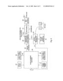 DATA PROCESSING APPARATUS AND METHOD diagram and image