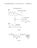 DATA PROCESSING APPARATUS AND METHOD diagram and image