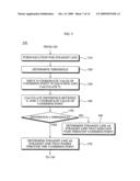 Image processing method and medium to extract a building region from an image diagram and image