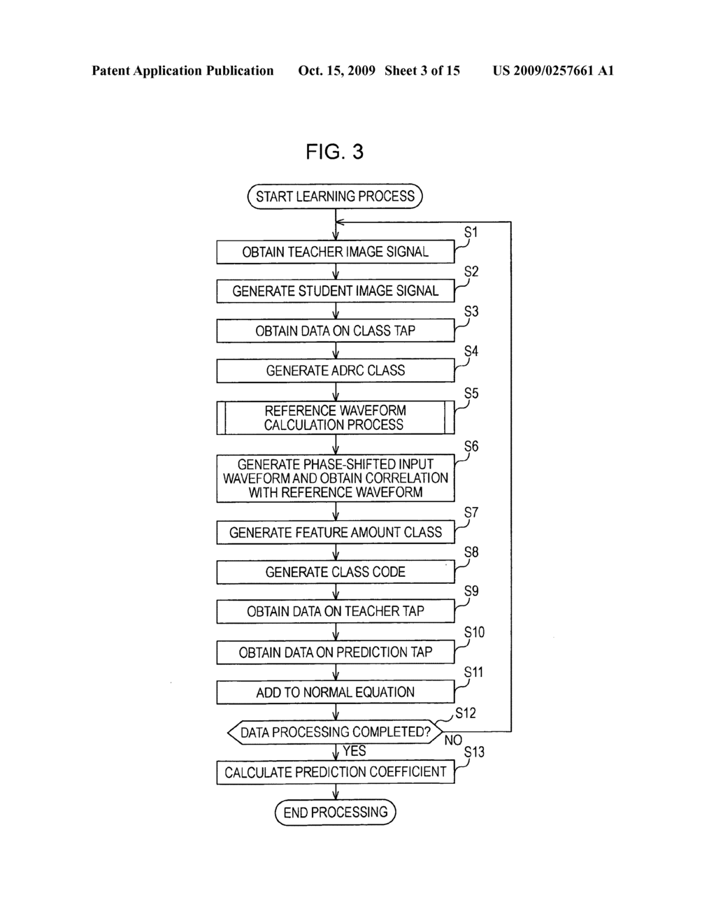 Information processing apparatus and method, and program - diagram, schematic, and image 04