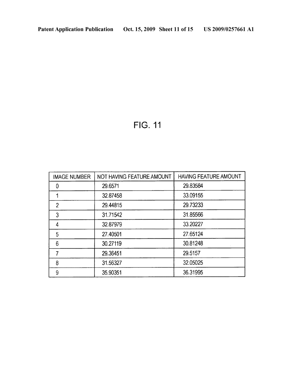 Information processing apparatus and method, and program - diagram, schematic, and image 12