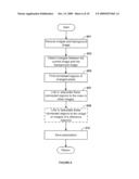 SYSTEM AND METHOD FOR IMAGE AND VIDEO SEARCH, INDEXING AND OBJECT CLASSIFICATION diagram and image