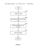 SYSTEM AND METHOD FOR IMAGE AND VIDEO SEARCH, INDEXING AND OBJECT CLASSIFICATION diagram and image