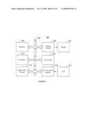 SYSTEM AND METHOD FOR IMAGE AND VIDEO SEARCH, INDEXING AND OBJECT CLASSIFICATION diagram and image