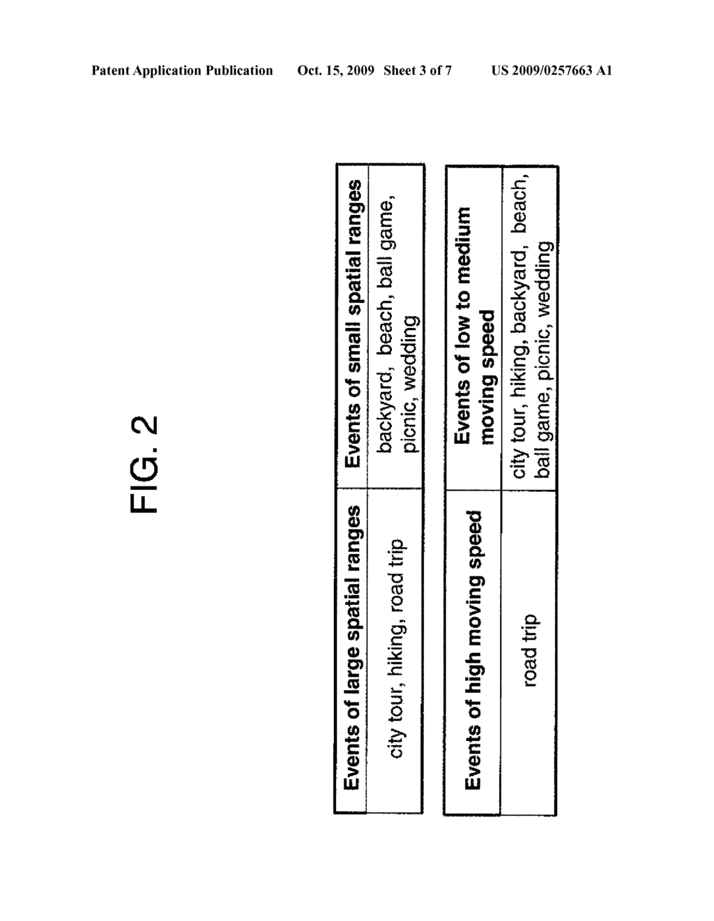 IMAGE CLASSIFICATION USING CAPTURE-LOCATION-SEQUENCE INFORMATION - diagram, schematic, and image 04