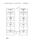 PREDICTION TECHNIQUES FOR INTERPOLATION IN VIDEO CODING diagram and image