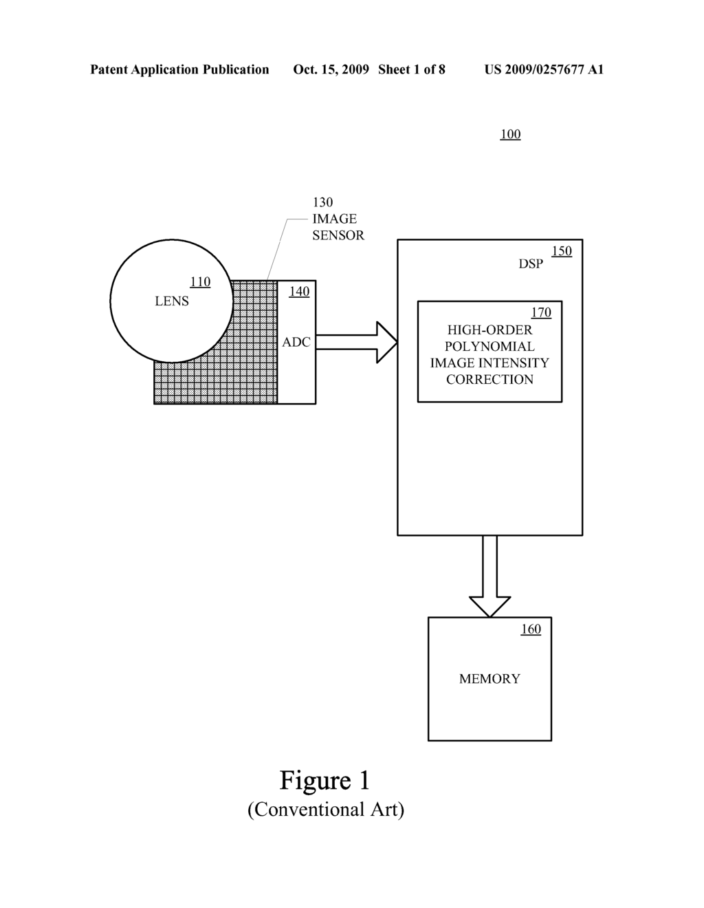 Per-Channel Image Intensity Correction - diagram, schematic, and image 02