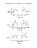 GROOVE CONFIGURATION FOR A FLUID DYNAMIC BEARING diagram and image