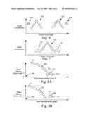 GROOVE CONFIGURATION FOR A FLUID DYNAMIC BEARING diagram and image