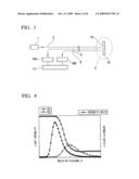 OPTICAL SENSOR diagram and image