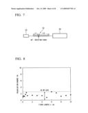 OPTICAL SENSOR diagram and image