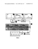 DYNAMIC WAVEFORM SHAPING IN A CONTINUOUS FIBER diagram and image