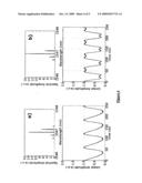 DYNAMIC WAVEFORM SHAPING IN A CONTINUOUS FIBER diagram and image