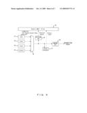 INTER-GOP MANAGEMENT APPARATUS diagram and image