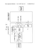 TRANSCEIVER SYSTEM AND DATA TRANSMISSION METHOD diagram and image