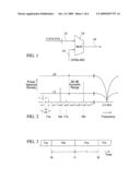 SIGNAL IDENTIFICATION IN OPTICAL COMMUNICATIONS NETWORKS diagram and image