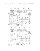 SIGNAL IDENTIFICATION IN OPTICAL COMMUNICATIONS NETWORKS diagram and image