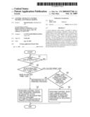 CONTROL APPARATUS, CONTROL METHOD, AND STORAGE MEDIUM diagram and image