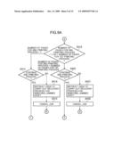 CONTROL APPARATUS, CONTROL METHOD, AND STORAGE MEDIUM diagram and image