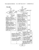 CONTROL APPARATUS, CONTROL METHOD, AND STORAGE MEDIUM diagram and image