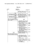 CONTROL APPARATUS, CONTROL METHOD, AND STORAGE MEDIUM diagram and image