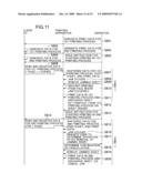 CONTROL APPARATUS, CONTROL METHOD, AND STORAGE MEDIUM diagram and image