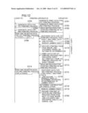 CONTROL APPARATUS, CONTROL METHOD, AND STORAGE MEDIUM diagram and image