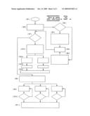 Heating Control System for A Screed diagram and image