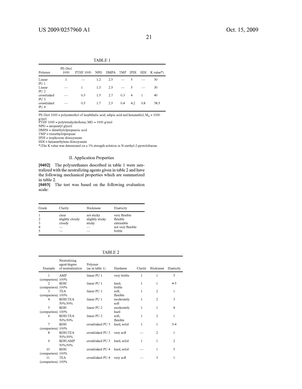 NEUTRALIZED ACID GROUP-CONTAINING POLYMERS AND THE USE THEREOF - diagram, schematic, and image 22